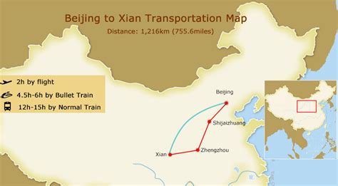 西安去咸陽怎麼坐車？西安與咸陽的交通發展對文化交流的影響又如何？